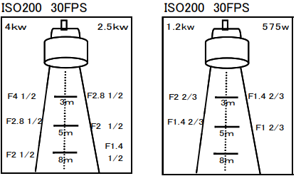 X SPACE SILK (スペースシルク）