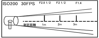 ARR85w　MEGA　2BANK