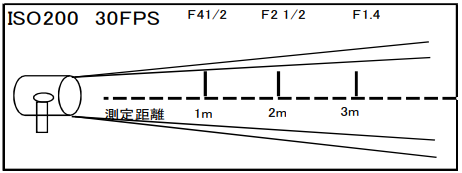 1kw キミーラランタン