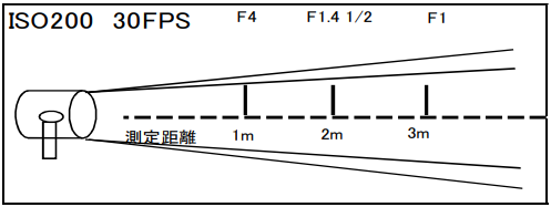 1kw キミーラランタン